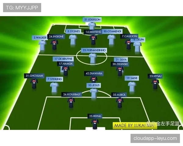 热刺定位球战术渐入佳境,创新打法显著提升球队竞争力 热刺定位球战术渐入佳境,创新打法显著提升球队竞争力