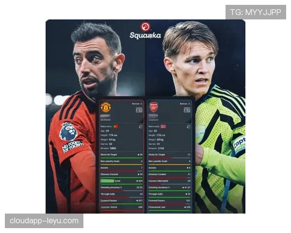 B费 vs 厄德高:组织能力与进攻发起效率对比 B费 vs 厄德高:组织能力与进攻发起效率对比