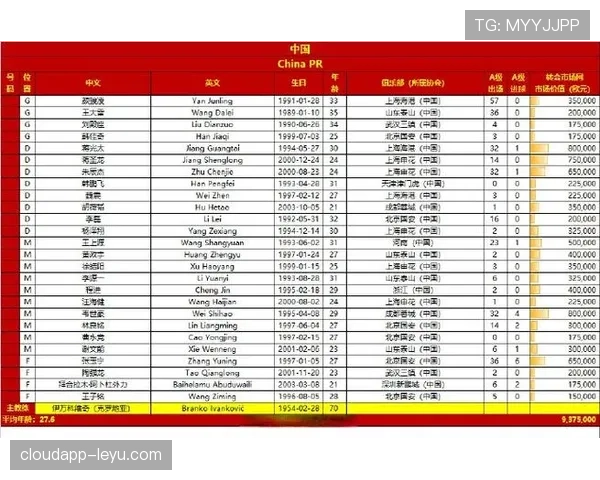 韩国队2026世界杯赛程前瞻 小组出线关键战与晋级之路分析 韩国队2026世界杯赛程前瞻 小组出线关键战与晋级之路分析