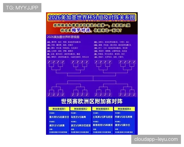2026世界杯为什么调整赛制规则